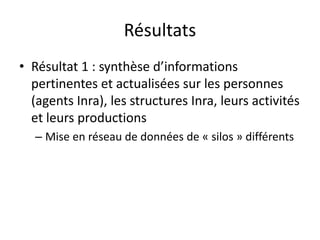 Résultats 
• 
Résultat 1 : synthèse d’informations pertinentes et actualisées sur les personnes (agents Inra), les structures Inra, leurs activités et leurs productions 
– 
Mise en réseau de données de « silos » différents  