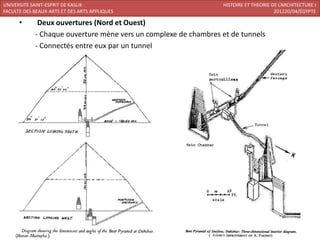 UNIVERSITE SAINT-ESPRIT DE KASLIK                                HISTOIRE ET THEORIE DE L’ARCHITECTURE I
FACULTE DES BEAUX-ARTS ET DES ARTS APPLIQUES                                          201220/04/ÉGYPTE

      •      Deux ouvertures (Nord et Ouest)
            - Chaque ouverture mène vers un complexe de chambres et de tunnels
            - Connectés entre eux par un tunnel
 