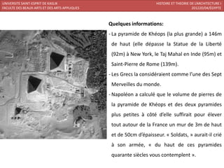 UNIVERSITE SAINT-ESPRIT DE KASLIK                                   HISTOIRE ET THEORIE DE L’ARCHITECTURE I
FACULTE DES BEAUX-ARTS ET DES ARTS APPLIQUES                                             201220/04/ÉGYPTE



                                               Quelques informations:
                                               - La pyramide de Khéops (la plus grande) a 146m
                                                de haut (elle dépasse la Statue de la Liberté
                                                (92m) à New York, le Taj Mahal en Inde (95m) et
                                                Saint-Pierre de Rome (139m).
                                               - Les Grecs la considéraient comme l’une des Sept
                                                Merveilles du monde.
                                               - Napoléon a calculé que le volume de pierres de
                                                la pyramide de Khéops et des deux pyramides
                                                plus petites à côté d’elle suffirait pour élever
                                                tout autour de la France un mur de 3m de haut
                                                et de 50cm d’épaisseur. « Soldats, » aurait-il crié
                                                à son armée, « du haut de ces pyramides
                                                quarante siècles vous contemplent ».
 