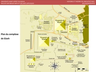UNIVERSITE SAINT-ESPRIT DE KASLIK              HISTOIRE ET THEORIE DE L’ARCHITECTURE I
FACULTE DES BEAUX-ARTS ET DES ARTS APPLIQUES                        201220/04/ÉGYPTE




Plan du complexe
de Gizeh
 