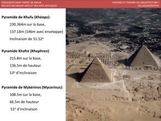 UNIVERSITE SAINT-ESPRIT DE KASLIK              HISTOIRE ET THEORIE DE L’ARCHITECTURE I
FACULTE DES BEAUX-ARTS ET DES ARTS APPLIQUES                        201220/04/ÉGYPTE



Pyramide de Khufu (Khéops):
      230.364m sur la base,
      137.18m (146m avec enveloppe)
      Inclinaison de 51.52o


Pyramide Khafre (Khephren)
      215.8m sur la base,
      136.5m de hauteur
      53o d’inclinaison


Pyramide de Mykérinos (Mycerinus):
      108.5m sur la base,
      66.5m de hauteur
       51o d’inclinaison
 
