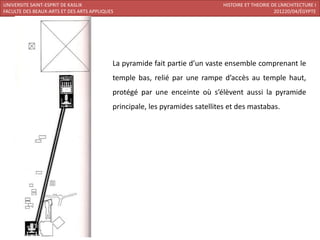 UNIVERSITE SAINT-ESPRIT DE KASLIK                                             HISTOIRE ET THEORIE DE L’ARCHITECTURE I
FACULTE DES BEAUX-ARTS ET DES ARTS APPLIQUES                                                       201220/04/ÉGYPTE




                                           La pyramide fait partie d’un vaste ensemble comprenant le
                                           temple bas, relié par une rampe d’accès au temple haut,
                                           protégé par une enceinte où s’élèvent aussi la pyramide
                                           principale, les pyramides satellites et des mastabas.
 