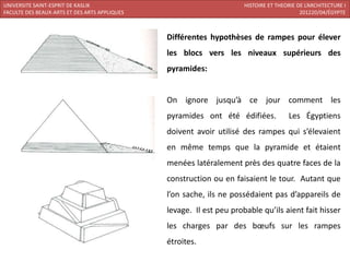 UNIVERSITE SAINT-ESPRIT DE KASLIK                                     HISTOIRE ET THEORIE DE L’ARCHITECTURE I
FACULTE DES BEAUX-ARTS ET DES ARTS APPLIQUES                                               201220/04/ÉGYPTE



                                               Différentes hypothèses de rampes pour élever
                                               les blocs vers les niveaux supérieurs des
                                               pyramides:


                                               On ignore jusqu’à ce jour comment les
                                               pyramides ont été édifiées.             Les Égyptiens
                                               doivent avoir utilisé des rampes qui s’élevaient
                                               en même temps que la pyramide et étaient
                                               menées latéralement près des quatre faces de la
                                               construction ou en faisaient le tour. Autant que
                                               l’on sache, ils ne possédaient pas d’appareils de
                                               levage. Il est peu probable qu’ils aient fait hisser
                                               les charges par des bœufs sur les rampes
                                               étroites.
 