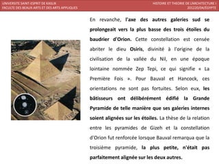 UNIVERSITE SAINT-ESPRIT DE KASLIK                                           HISTOIRE ET THEORIE DE L’ARCHITECTURE I
FACULTE DES BEAUX-ARTS ET DES ARTS APPLIQUES                                                     201220/04/ÉGYPTE


                                               En revanche, l'axe des autres galeries sud se
                                               prolongeait vers la plus basse des trois étoiles du
                                               baudrier d'Orion. Cette constellation est censée
                                               abriter le dieu Osiris, divinité à l'origine de la
                                               civilisation de la vallée du Nil, en une époque
                                               lointaine nommée Zep Tepi, ce qui signifie « La
                                               Première Fois ». Pour Bauval et Hancock, ces
                                               orientations ne sont pas fortuites. Selon eux, les
                                               bâtisseurs ont délibérément édifié la Grande
                                               Pyramide de telle manière que ses galeries internes
                                               soient alignées sur les étoiles. La thèse de la relation
                                               entre les pyramides de Gizeh et la constellation
                                               d'Orion fut renforcée lorsque Bauval remarqua que la
                                               troisième pyramide, la plus petite, n'était pas
                                               parfaitement alignée sur les deux autres.
 