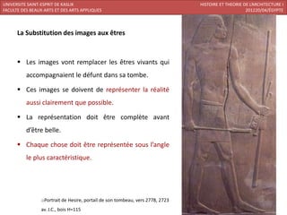 UNIVERSITE SAINT-ESPRIT DE KASLIK                                               HISTOIRE ET THEORIE DE L’ARCHITECTURE I
FACULTE DES BEAUX-ARTS ET DES ARTS APPLIQUES                                                         201220/04/ÉGYPTE



      La Substitution des images aux êtres



       Les images vont remplacer les êtres vivants qui
          accompagnaient le défunt dans sa tombe.

       Ces images se doivent de représenter la réalité
          aussi clairement que possible.

       La représentation doit être complète avant
          d’être belle.

       Chaque chose doit être représentée sous l’angle
          le plus caractéristique.




                 oPortrait de Hesire, portail de son tombeau, vers 2778, 2723
                 av. J.C., bois H=115
 