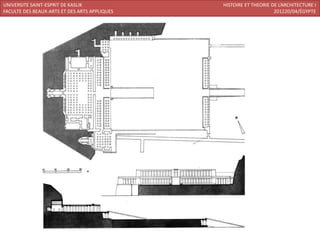 UNIVERSITE SAINT-ESPRIT DE KASLIK              HISTOIRE ET THEORIE DE L’ARCHITECTURE I
FACULTE DES BEAUX-ARTS ET DES ARTS APPLIQUES                        201220/04/ÉGYPTE
 