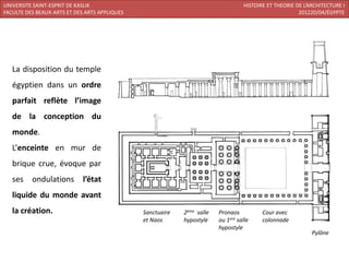UNIVERSITE SAINT-ESPRIT DE KASLIK                                                  HISTOIRE ET THEORIE DE L’ARCHITECTURE I
FACULTE DES BEAUX-ARTS ET DES ARTS APPLIQUES                                                            201220/04/ÉGYPTE




   La disposition du temple
   égyptien dans un ordre
   parfait reflète l’image
   de la conception du
   monde.
   L’enceinte en mur de
   brique crue, évoque par
   ses    ondulations        l’état
   liquide du monde avant
   la création.                                Sanctuaire   2ème salle   Pronaos          Cour avec
                                               et Naos      hypostyle    ou 1ere salle    colonnade
                                                                         hypostyle
                                                                                                             Pylône
 