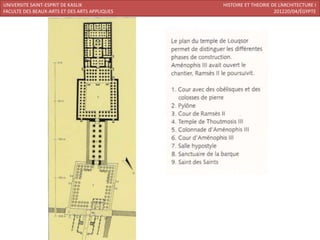 UNIVERSITE SAINT-ESPRIT DE KASLIK              HISTOIRE ET THEORIE DE L’ARCHITECTURE I
FACULTE DES BEAUX-ARTS ET DES ARTS APPLIQUES                        201220/04/ÉGYPTE
 