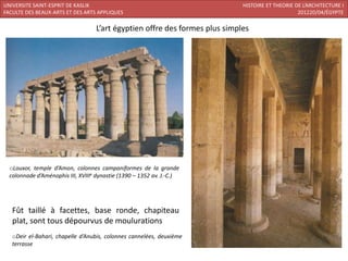 UNIVERSITE SAINT-ESPRIT DE KASLIK                                            HISTOIRE ET THEORIE DE L’ARCHITECTURE I
FACULTE DES BEAUX-ARTS ET DES ARTS APPLIQUES                                                      201220/04/ÉGYPTE

                                   L’art égyptien offre des formes plus simples




  oLouxor, temple d’Amon, colonnes campaniformes de la grande
  colonnade d’Aménophis III, XVIIIe dynastie (1390 – 1352 av. J.-C.)




   Fût taillé à facettes, base ronde, chapiteau
   plat, sont tous dépourvus de moulurations
   oDeir el-Bahari, chapelle d’Anubis, colonnes cannelées, deuxième
   terrasse
 