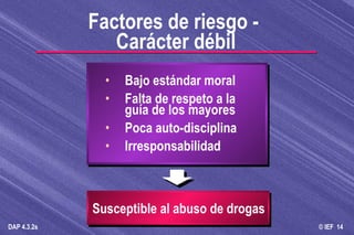 Bajo estándar moral Falta de respeto a la guía de los mayores Poca auto-disciplina Irresponsabilidad Susceptible al abuso de drogas Factores de riesgo -  Carácter débil 