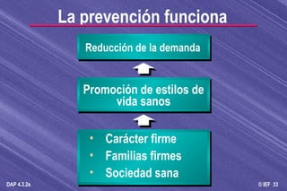 La prevención funciona Reducción de la demanda Promoción de estilos de vida sanos Carácter firme Familias firmes Sociedad sana 