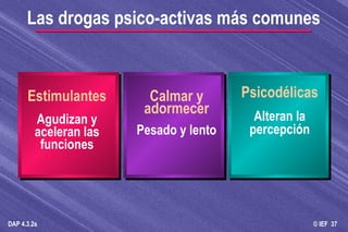 Estimulantes Agudizan y aceleran las funciones Calmar y adormecer Pesado y lento Las drogas psico-activas más comunes Psicodélicas Alteran la percepción 