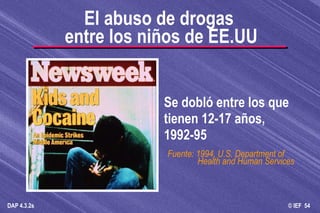 Se dobló entre los que tienen 12-17 años, 1992-95 Fuente: 1994, U.S. Department of Health and Human Services El abuso de drogas  entre los niños de EE.UU 