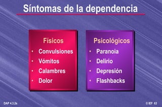 Físicos Convulsiones Vómitos Calambres Dolor Psicológicos Paranoia Delirio Depresión Flashbacks Síntomas de la dependencia 