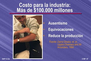 Costo para la industria: Más de $100.000 millones Ausentismo Equivocaciones Reduce la producción Fuente: Darryl Sinaba, et. al.,  Uppers Downers and All Arounders, 1994 