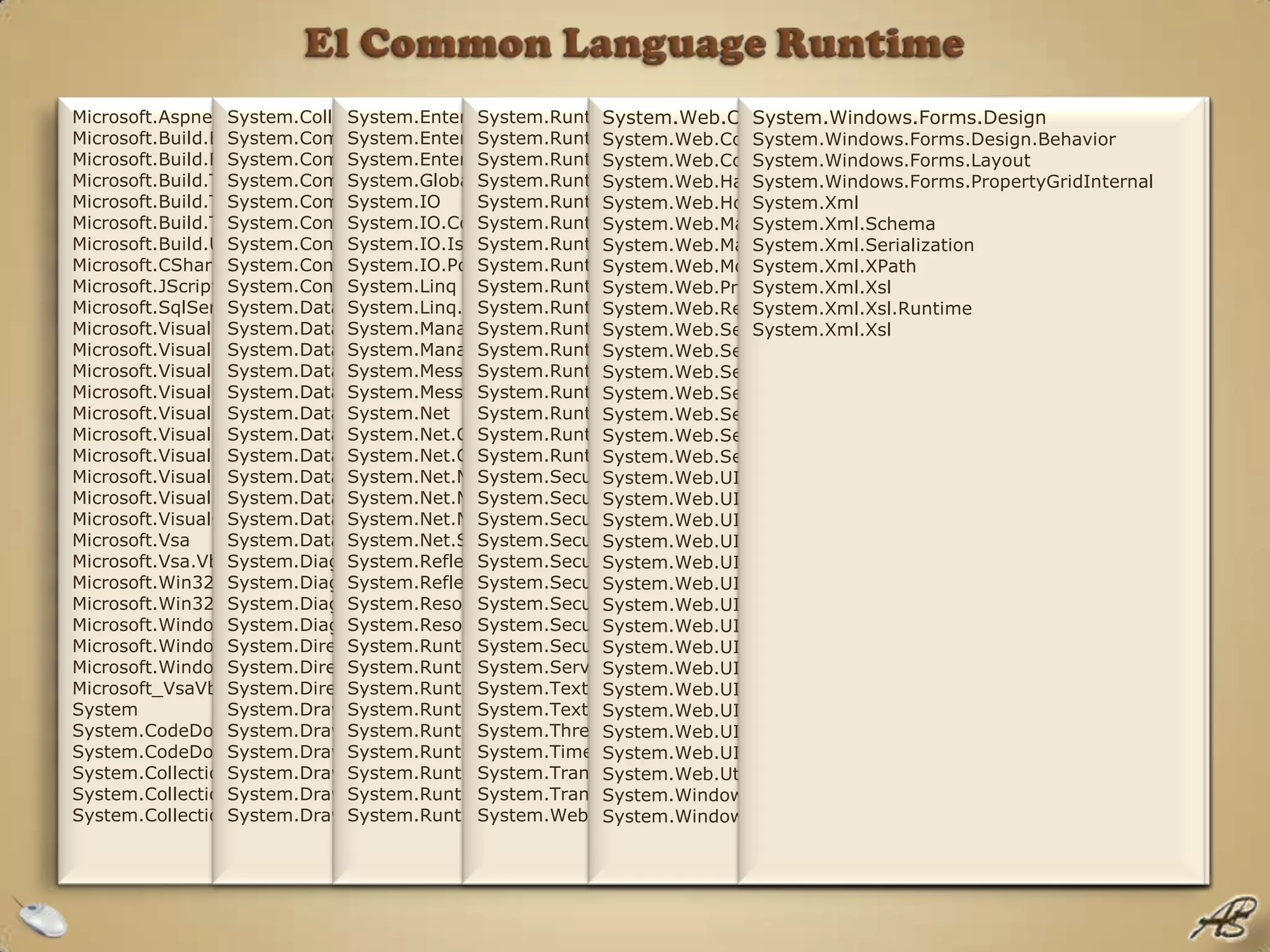 El Common Language RuntimeUna funcionalidad que hasta ahora no teníamos disponible es la de poder heredar de una clase del sistema, cosa que ya se puede efectuar, al estar todas las clases de la BCL a nuestra disposición, para su modificación o ampliación de funcionalidades.Una de las ventajas de la organización de las clases del entorno en la BCL es que estas son externas a cualquier lenguaje y están, en cambio, disponibles para todos los soportados, lo cual redunda en beneficio de los desarrolladores y de la independencia del lenguaje, ya que esta característica, la “heredan” también nuestras propias clases y cualquier clase que desarrollemos, sea con el lenguaje que sea, estará disponible para su consumo o utilización desde una función desarrollada con cualquier otro lenguaje de los incluidos en el entorno.Algunas de los principales, o más usados, espacios de nombres son los que a continuación se muestran. Microsoft.Aspnet.SnapinMicrosoft.Build.BuildEngineMicrosoft.Build.FrameworkMicrosoft.Build.TasksMicrosoft.Build.Tasks.Deployment.BootstrapperMicrosoft.Build.Tasks.Deployment.ManifestUtilitiesMicrosoft.Build.UtilitiesMicrosoft.CSharpMicrosoft.JScriptMicrosoft.SqlServer.ServerMicrosoft.VisualBasicMicrosoft.VisualBasic.ApplicationServicesMicrosoft.VisualBasic.CompilerServicesMicrosoft.VisualBasic.DevicesMicrosoft.VisualBasic.FileIOMicrosoft.VisualBasic.LoggingMicrosoft.VisualBasic.MyServicesMicrosoft.VisualBasic.MyServices.InternalMicrosoft.VisualBasic.VsaMicrosoft.VisualCMicrosoft.VsaMicrosoft.Vsa.Vb.CodeDOMMicrosoft.Win32Microsoft.Win32.SafeHandlesMicrosoft.WindowsCE.FormsMicrosoft.WindowsMobile.DirectXMicrosoft.WindowsMobile.DirectX.Direct3DMicrosoft_VsaVbSystemSystem.CodeDomSystem.CodeDom.CompilerSystem.CollectionsSystem.Collections.GenericSystem.Collections.ObjectModelSystem.Collections.SpecializedSystem.ComponentModelSystem.ComponentModel.DesignSystem.ComponentModel.Design.DataSystem.ComponentModel.Design.SerializationSystem.ConfigurationSystem.Configuration.AssembliesSystem.Configuration.InstallSystem.Configuration.ProviderSystem.DataSystem.Data.CommonSystem.Data.DesignSystem.Data.LinqSystem.Data.Linq.MappingSystem.Data.OdbcSystem.Data.OleDbSystem.Data.OracleClientSystem.Data.SqlSystem.Data.SqlClientSystem.Data.SqlServerCESystem.Data.SqlTypesSystem.DiagnosticsSystem.Diagnostics.CodeAnalysisSystem.Diagnostics.DesignSystem.Diagnostics.SymbolStoreSystem.DirectoryServicesSystem.DirectoryServices.ActiveDirectorySystem.DirectoryServices.ProtocolsSystem.DrawingSystem.Drawing.DesignSystem.Drawing.Drawing2DSystem.Drawing.ImagingSystem.Drawing.PrintingSystem.Drawing.TextSystem.EnterpriseServicesSystem.EnterpriseServices.CompensatingResourceManagerSystem.EnterpriseServices.InternalSystem.GlobalizationSystem.IOSystem.IO.CompressionSystem.IO.IsolatedStorageSystem.IO.PortsSystem.LinqSystem.Linq.ExpressionsSystem.ManagementSystem.Management.InstrumentationSystem.MessagingSystem.Messaging.DesignSystem.NetSystem.Net.CacheSystem.Net.ConfigurationSystem.Net.MailSystem.Net.MimeSystem.Net.NetworkInformationSystem.Net.SocketsSystem.ReflectionSystem.Reflection.EmitSystem.ResourcesSystem.Resources.ToolsSystem.RuntimeSystem.Runtime.ConstrainedExecutionSystem.Runtime.HostingSystem.Runtime.CompilerServicesSystem.Runtime.InteropServicesSystem.Runtime.InteropServices.ComTypesSystem.Runtime.InteropServices.CustomMarshalersSystem.Runtime.InteropServices.ExpandoSystem.Runtime.RemotingSystem.Runtime.Remoting.ActivationSystem.Runtime.Remoting.ChannelsSystem.Runtime.Remoting.Channels.HttpSystem.Runtime.Remoting.Channels.IpcSystem.Runtime.Remoting.Channels.TcpSystem.Runtime.Remoting.ContextsSystem.Runtime.Remoting.LifetimeSystem.Runtime.Remoting.MessagingSystem.Runtime.Remoting.MetadataSystem.Runtime.Remoting.Metadata.W3cXsd2001System.Runtime.Remoting.MetadataServicesSystem.Runtime.Remoting.ProxiesSystem.Runtime.Remoting.ServicesSystem.Runtime.SerializationSystem.Runtime.Serialization.FormattersSystem.Runtime.Serialization.Formatters.BinarySystem.Runtime.Serialization.Formatters.SoapSystem.SecuritySystem.Security.AccessControl  System.Security.CryptographySystem.Security.Cryptography.PkcsSystem.Security.Cryptography.X509CertificatesSystem.Security.Cryptography.XmlSystem.Security.PermissionsSystem.Security.PolicySystem.Security.PrincipalSystem.ServiceProcessSystem.TextSystem.Text.RegularExpressionsSystem.ThreadingSystem.TimersSystem.TransactionsSystem.Transactions.ConfigurationSystem.WebSystem.Web.CachingSystem.Web.CompilationSystem.Web.ConfigurationSystem.Web.HandlersSystem.Web.HostingSystem.Web.MailSystem.Web.ManagementSystem.Web.MobileSystem.Web.ProfileSystem.Web.RegularExpressionsSystem.Web.SecuritySystem.Web.ServicesSystem.Web.Services.ConfigurationSystem.Web.Services.DescriptionSystem.Web.Services.DiscoverySystem.Web.Services.ProtocolsSystem.Web.SessionStateSystem.Web.UISystem.Web.UI.AdaptersSystem.Web.UI.DesignSystem.Web.UI.Design.MobileControlsSystem.Web.UI.Design.MobileControls.ConvertersSystem.Web.UI.Design.WebControlsSystem.Web.UI.Design.WebControls.WebPartsSystem.Web.UI.HtmlControlsSystem.Web.UI.MobileControlsSystem.Web.UI.MobileControls.AdaptersSystem.Web.UI.MobileControls.Adapters.XhtmlAdaptersSystem.Web.UI.WebControlsSystem.Web.UI.WebControls.AdaptersSystem.Web.UI.WebControls.WebPartsSystem.Web.UtilSystem.Windows.FormsSystem.Windows.Forms.ComponentModel.Com2InteropSystem.Windows.Forms.DesignSystem.Windows.Forms.Design.BehaviorSystem.Windows.Forms.LayoutSystem.Windows.Forms.PropertyGridInternalSystem.XmlSystem.Xml.SchemaSystem.Xml.SerializationSystem.Xml.XPathSystem.Xml.XslSystem.Xml.Xsl.RuntimeSystem.Xml.Xsl