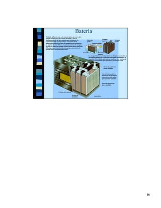 Batería
Misión de la Batería: este es el elemento básico de reserva de la
energía necesaria para el arranque del motor y para el
                                                                                                        Terminal
funcionamiento de las luces cuando aquel está parado. Su                      Electrodo                                         Terminal
                                                                                                        negativo
capacidad se mide en amperes/hora. Una batería de 56                          positivo                                          positivo
amperes/hora deberá ser capaz de suministrar una corriente de                          Elemento aislado
un amperio durante 56 horas. La potencia máxima de energía se
el exige a la batería al encender el auto; Pueden hacer falta ha sta
360 amperes para hacerlo, mientras que para una sola luz de
posición sólo es necesario medio amper.

                                                                       electrolito                Electrodo
                                                                                                  negativo
                                                                                 La energía eléctrica se puede producir con dos placas sumergidas en
                                                                                 una solución química. Si se conectan varias placas se aumentará la
                                                                                 capacidad. En realidad, cada elemento constituye en sí una batería.
                                                                                 Las placas están aisladas por separadores porosos que evitan
                                                                                 cortocircuitos.


                                                                                                           Electrodo positivo de
                                                                                                           placas múltiples



                                                                                                        Los electrodos positivo y
                                                                                                        negativo de dos elementos
                                                                                                        consecutivos están unidos
                                                                                                        para aumentar la tensión.


                                                                                                        Electrodo negativo de
                                                                                                        placas múltiples




                       Carcasa de la batería

                                                División de
                                                                                          separadores
                                                elementos




                                                                                                                                                       16
 