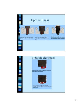 Tipos de Bujías




                                                                                                         Bujías de asiento cónico. Estas bujías no
Bujía de cuello largo. Se usa cuando el grosor      Bujía de cuello corto. Se emplea cuando la
                                                                                                         necesitan arandela. La parte cónica se aloja en
de la culata lo requiere. Si la culata fuera más    culata es delgada. Si fuera gruesa, los electrodos
                                                                                                         otra de la culata, para conseguir estanqueidad.
fina, esta bujía penetraría excesivamente.          quedarían alejados para producir un encendido
                                                    eficaz.




                                          Tipos de electrodos



                                            Bujía de electrodo lateral. Se emplea con frecuencia en
                                            motores de elevado rendimiento.




                                             Bujía de tres electrodos. Posee tres electrodos
                                             conectados a masa (en el dibujo el tercero queda oculto
                                             por el central).




                                                                                                                                                           2
 