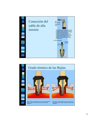 Conección del                                                               anti
                                                                                 interferencia
                                                                                 Conexión a la

     cable de alta                                                               bujía.




     tensión                                                                        anti interferencias. La chispa actúa como si fuera
                                                                                    un pequeño transmisor de radio e interfiere con
                                                                                    las emisiones de radio y televisión. La ley obliga a
                                                                                    que todos los automóviles monten anti
                                                                                    interferencias, para evitar interferencias. En
                                                                                    ocasiones, el anti interferencia se incluye en el
                                                                                    terminal de la bujía (arriba). Sin embargo, en la
                                                                                    mayoría de los autos actuales no existe este
                                                                                    problema ya que los cables son, por si mismos,
                                                                                    anti interferencias.

                                                                            Cable de alta tensión
                                                                                                               Paso de la
                                                                                                               corriente




    Grado térmico de las Bujías




Bujía fría. Dispone de un aislante corto, por lo que el camino que debe   Bujía caliente. Tiene un aislante largo, por lo que el camino qu e
recorrer el calor es muy reducido. Se usa en motores de elevado           ha de recorrer el calor es mayor. Se emplea en motores de bajo
rendimiento.                                                              rendimiento.




                                                                                                                                               3
 