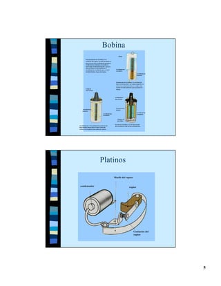 Bobina
                                                            chispa

          Funcionamiento de la bobina. Los
          contactos del ruptor cerrados permiten el
          paso a través del arrollamiento primario.
          Al abrirse los contactos, el circuito se
          interrumpe momentáneamente y genera
          una corriente de alta tensión en el
          arrollamiento secundario que, a través        Arrollamiento
                                                        secundario
          del distribuidor, llega a las bujías.
                                                                                          Arrollamiento
                                                                                          primario




                                                        Fundamento de la bobina. La corriente de
                                                        baja tensión produce un campo magnético a
                                                        través de un núcleo de hierro e induce una
                                                        tensión elevada suficiente para producir la
          Cable de                                      chispa.
          alta tensión




                                                       Terminal del
                                                       alta tensión.




                                                        Carcasa de la
     Arrollamiento                                      bobina
     primario
                                                                                          Arrollamiento
                                       Arrollamiento                                      secundario
                                       secundario

                                                          Aislante de
                                                          porcelana

                                                       Sección de la bobina. La elevada tensión
Arrollamientos. El arrollamiento primario de           del secundario exige un buen aislamiento.
baja tensión consta sólo de unos cientos de
vueltas; el secundario tiene miles de vueltas.




                                 Platinos

                                                       Muelle del ruptor


 condensador                                                                 ruptor




                                                                                    Contactos del
                                                                                    ruptor




                                                                                                          5
 