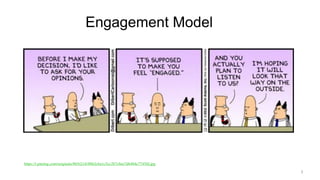 Engagement Model
3
https://i.pinimg.com/originals/86/b2/cb/86b2cba1c5cc2b7cbee7d6484e7745fd.jpg
 