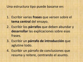 Una estructura tipo puede basarse en:

1. Escribir varias frases que versen sobre el
   tema central del ensayo.
2. Escribir los párrafos que deben abundar y
   desarrollar las explicaciones sobre esas
   frases.
3. Escribir un párrafo de introducción que
   aglutine todo.
4. Escribir un párrafo de conclusiones que
   resuma y reitere, centrando el asunto.
 