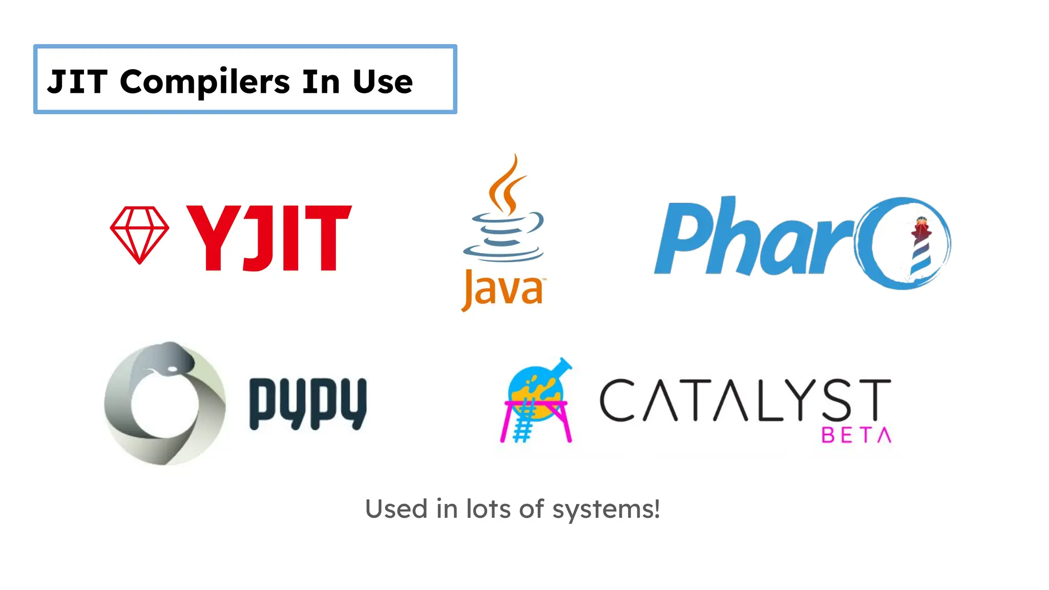 JIT Compilers In Use
Used in lots of systems!
 