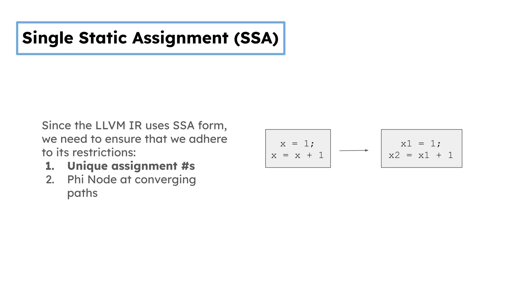 Single Static Assignment (SSA)
x = 1;
x = x + 1
x1 = 1;
x2 = x1 + 1
Since the LLVM IR uses SSA form,
we need to ensure that we adhere
to its restrictions:
1. Unique assignment #s
2. Phi Node at converging
paths
 
