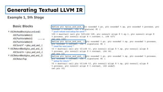 Smalltalk Jit Compilation Llvm Experimentation Ppt Smalltalk Jit Compilation Llvm Experimentation Ppt