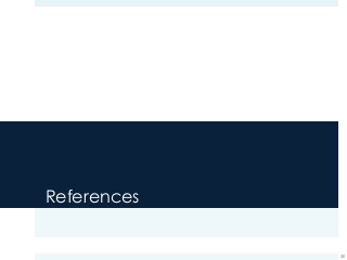 References
50
 