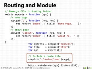 Node.js Express | PPTX