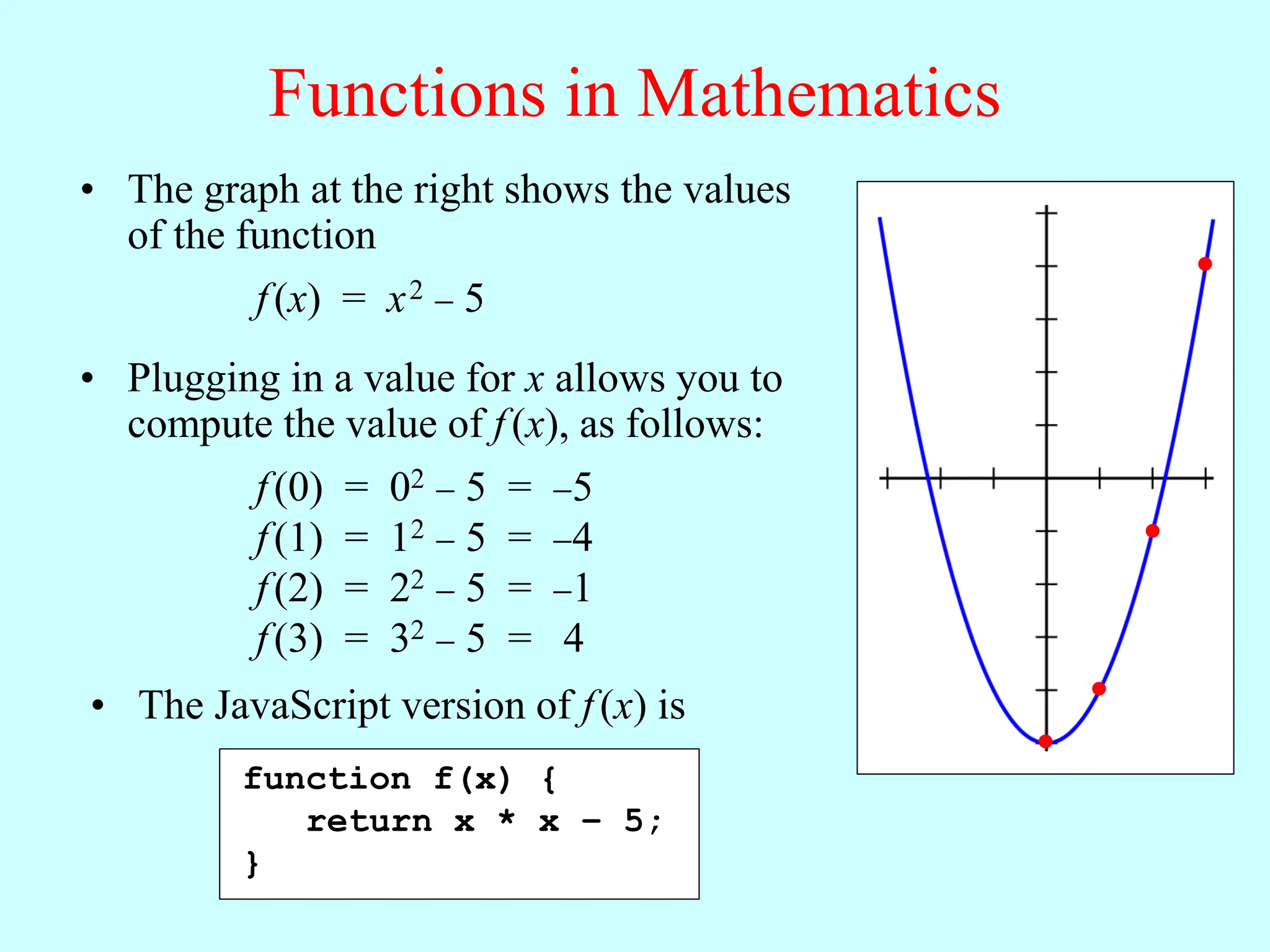 Functions in Mathematics
• Plugging in a value for x allows you to
compute the value of f(x), as follows:
• The graph at the right shows the values
of the function
f(x) = x2  5
f(0) = 02  5 = 5
f(1) = 12  5 = 4
f(2) = 22  5 = 1
f(3) = 32  5 = 4
• The JavaScript version of f(x) is
function f(x) {
return x * x – 5;
}
 