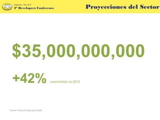 Fuente: Prince & Cooke para CACE
+42% crecimiento vs 2013
$35,000,000,000
Proyecciones del Sector2º Developers Conference
Argentina - Abril 2014
 