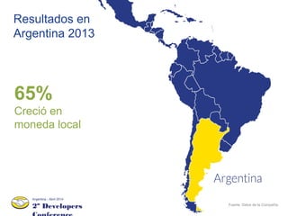 Resultados en
Argentina 2013
Fuente: Datos de la Compañía
65%
Creció en
moneda local
2º Developers
Argentina - Abril 2014
 