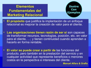 Elementos Fundamentales del Marketing Relacional El propósito  que justifica la implantación de un enfoque relacional es mejorar la creación de valor para el cliente. Las organizaciones tienen razón de ser si  son capaces de transformar recursos, tecnologías, posición, etc. en valor para el cliente, …; y tienen continuidad cuando aprenden a hacerlo en forma rentable. El valor se puede crear a partir de  las funciones del producto, pero también en la prestación del servicio y en cualquier actividad que represente beneficios o menores costos en la perspectiva e intereses del cliente. Manuel Alfaro & Orafla Ilustre Con Ejemplos 