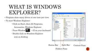  Program show many drives at one time per view.
 To start Windows Explorer:
- Click on Start, then All Programs,
Accessories, Windows Explorer
- Press Window + E on your keyboard
- Double click on Windows Explorer
icon on desktop
Status Bar
Folders Pane
Content PaneSplit Bar
 