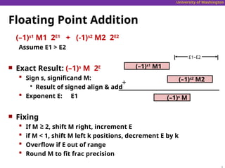 University of Washington
Floating Point Addition
(–1)s1
M1 2E1
+ (-1)s2
M2 2E2
Assume E1 > E2
 Exact Result: (–1)s
M 2E
 Sign s, significand M:
 Result of signed align & add
 Exponent E: E1
 Fixing
 If M ≥ 2, shift M right, increment E
 if M < 1, shift M left k positions, decrement E by k
 Overflow if E out of range
 Round M to fit frac precision
(–1)s1
M1
(–1)s2
M2
E1–E2
+
(–1)s
M
 