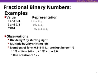 University of Washington
Fractional Binary Numbers:
Examples
Value Representation
5 and 3/4
2 and 7/8
63/64
Observations
 Divide by 2 by shifting right
 Multiply by 2 by shifting left
 Numbers of form 0.111111…2 are just below 1.0
 1/2 + 1/4 + 1/8 + … + 1/2i
+ … → 1.0
 Use notation 1.0 – ε
101.112
10.1112
0.1111112
 