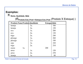 Bancos de Dados
Parte 4: Linguagens Formais de Consulta Pag.: 16
π Nome, Qualidade, Qtde
(σProduto.Cod_Prod = Estoque.Cod_Prod (Produto Χ Estoque) )
Exemplos:
Produto.NomeProduto.Qualidade Estoque.Qtde
laranja 1a. 100
laranja 2a. 150
uva 1a. 200
uva 2a. 130
trigo 2a. 240
pêssego 1a. 260
pêssego 2.a 190
soja 1a. 320
trigo 2a. 210
cacau 1a. 200
arroz 1a. 150
arroz 2a. 270
laranja 1a. 80
 