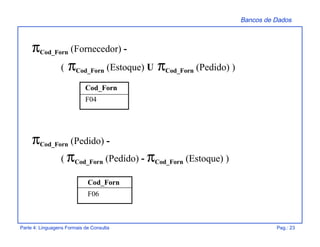 Bancos de Dados
Parte 4: Linguagens Formais de Consulta Pag.: 23
πCod_Forn (Fornecedor) -
( πCod_Forn (Estoque) U πCod_Forn (Pedido) )
Cod_Forn
F06
Cod_Forn
F04
πCod_Forn (Pedido) -
( πCod_Forn (Pedido) - πCod_Forn (Estoque) )
 
