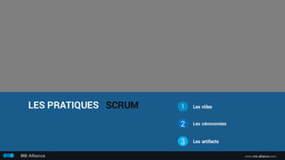 LES PRATIQUES SCRUM Les rôles
Les céronomies
Les artifacts
1
2
3
www.mb-alliance.comMB Alliance
 