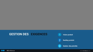 GESTION DES EXIGENCES Vision produit
Backlog produit
Gestion des priorités
1
2
3
www.mb-alliance.comMB Alliance
 