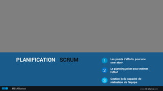 PLANIFICATION SCRUM Les points d’efforts pourune
user story
Le planning poker pour estimer
l’effort
Gestion de la capacité de
réalisation de l’équipe
1
2
3
www.mb-alliance.comMB Alliance
 