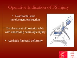 mouth
jaws
face
neck
oral &
maxillo
facial
surgery
Operative Indication of FS injury
• Nasofrontal duct
involvement/obstruction
• Displacement of posterior table
with underlying neurologic injury
• Aesthetic forehead deformity
 