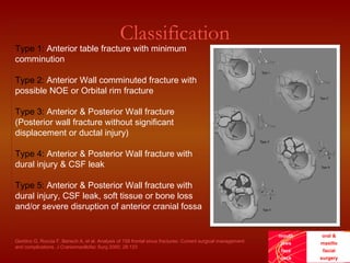 mouth
jaws
face
neck
oral &
maxillo
facial
surgery
Classification
Type 1: Anterior table fracture with minimum
comminution
Type 2: Anterior Wall comminuted fracture with
possible NOE or Orbital rim fracture
Type 3: Anterior & Posterior Wall fracture
(Posterior wall fracture without significant
displacement or ductal injury)
Type 4: Anterior & Posterior Wall fracture with
dural injury & CSF leak
Type 5: Anterior & Posterior Wall fracture with
dural injury, CSF leak, soft tissue or bone loss
and/or severe disruption of anterior cranial fossa
Gerbino G, Roccia F, Benech A, et al. Analysis of 158 frontal sinus fractures: Current surgical management
and complications. J Craniomaxillofac Surg 2000; 28:133
 