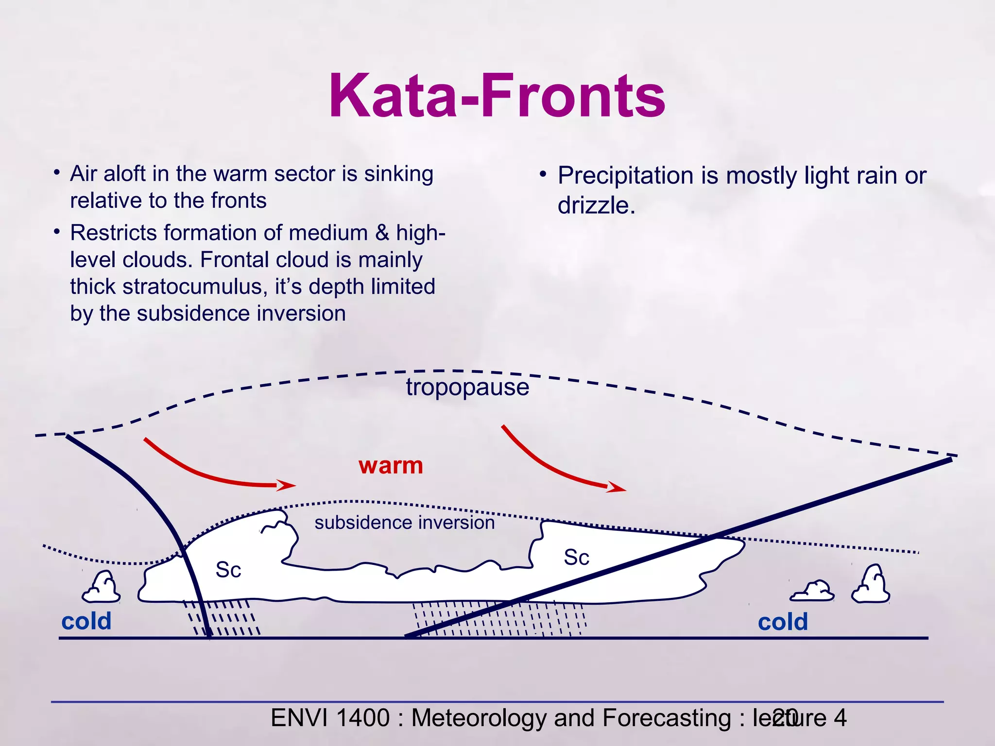 ENVI 1400 : Meteorology and Forecasting : lecture 420
Kata-Fronts
tropopause
Sc
Sc
subsidence inversion
• Air aloft in the warm sector is sinking
relative to the fronts
• Restricts formation of medium & high-
level clouds. Frontal cloud is mainly
thick stratocumulus, it’s depth limited
by the subsidence inversion
• Precipitation is mostly light rain or
drizzle.
cold
warm
cold
 