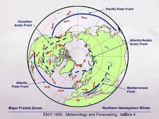 ENVI 1400 : Meteorology and Forecasting : lecture 427
30
60
80
Major Frontal Zones Northern Hemisphere Winter
Atlantic
Polar Front
Pacific Polar Front
Canadian
Arctic Front
Atlantic/Asiatic
Arctic Front
Mediterranean
Front
 