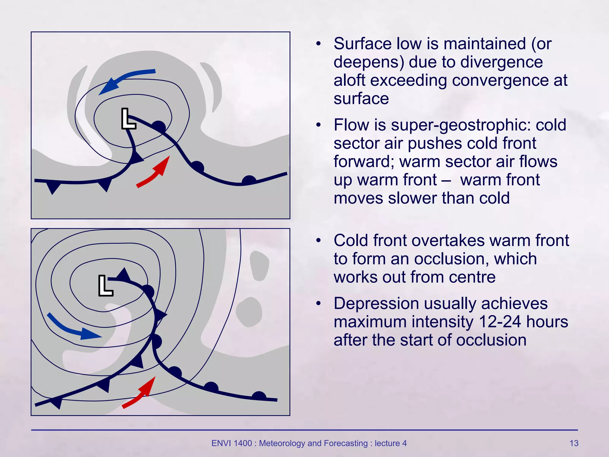 ENVI 1400 : Meteorology and Forecasting : lecture 4 13
• Surface low is maintained (or
deepens) due to divergence
aloft exceeding convergence at
surface
• Flow is super-geostrophic: cold
sector air pushes cold front
forward; warm sector air flows
up warm front – warm front
moves slower than cold
• Cold front overtakes warm front
to form an occlusion, which
works out from centre
• Depression usually achieves
maximum intensity 12-24 hours
after the start of occlusion
 