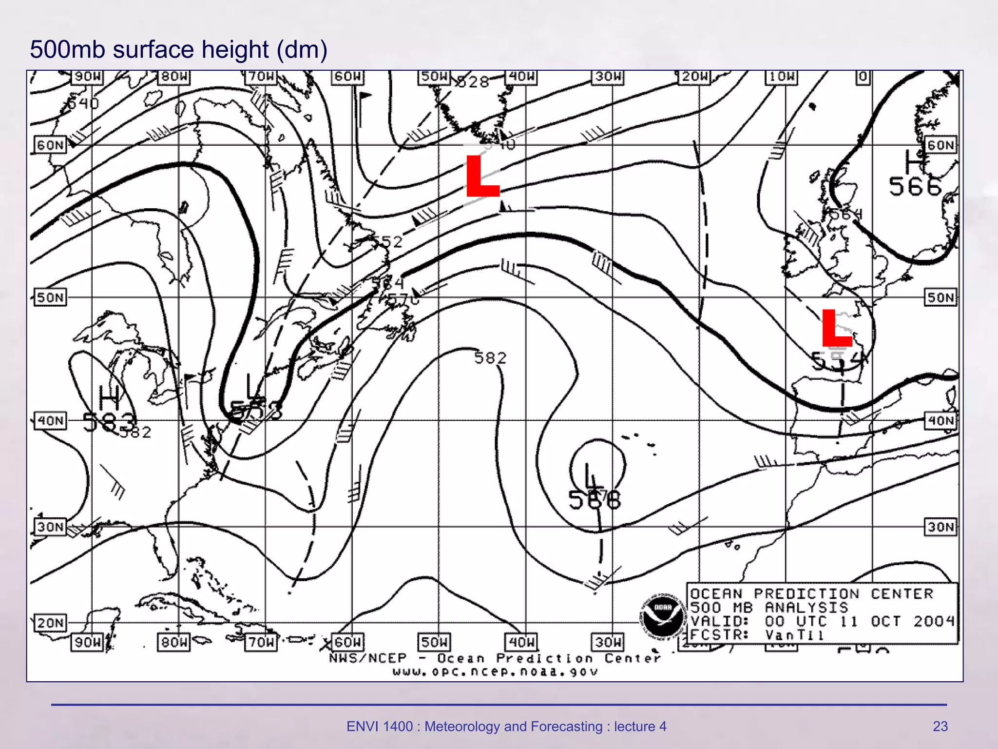 ENVI 1400 : Meteorology and Forecasting : lecture 4 23
L
L
500mb surface height (dm)
 