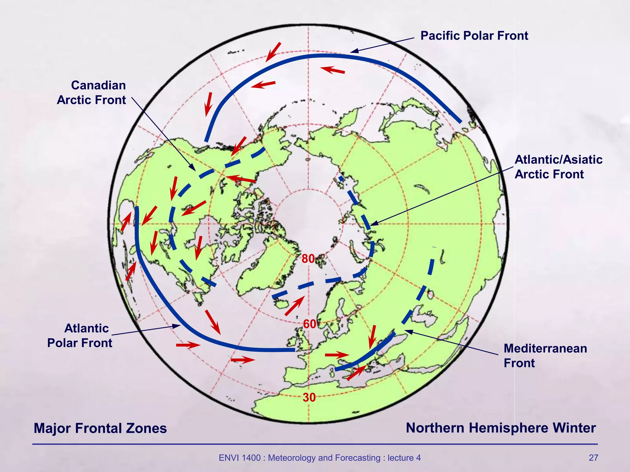 ENVI 1400 : Meteorology and Forecasting : lecture 4 27
30
60
80
Major Frontal Zones Northern Hemisphere Winter
Atlantic
Polar Front
Pacific Polar Front
Canadian
Arctic Front
Atlantic/Asiatic
Arctic Front
Mediterranean
Front
 